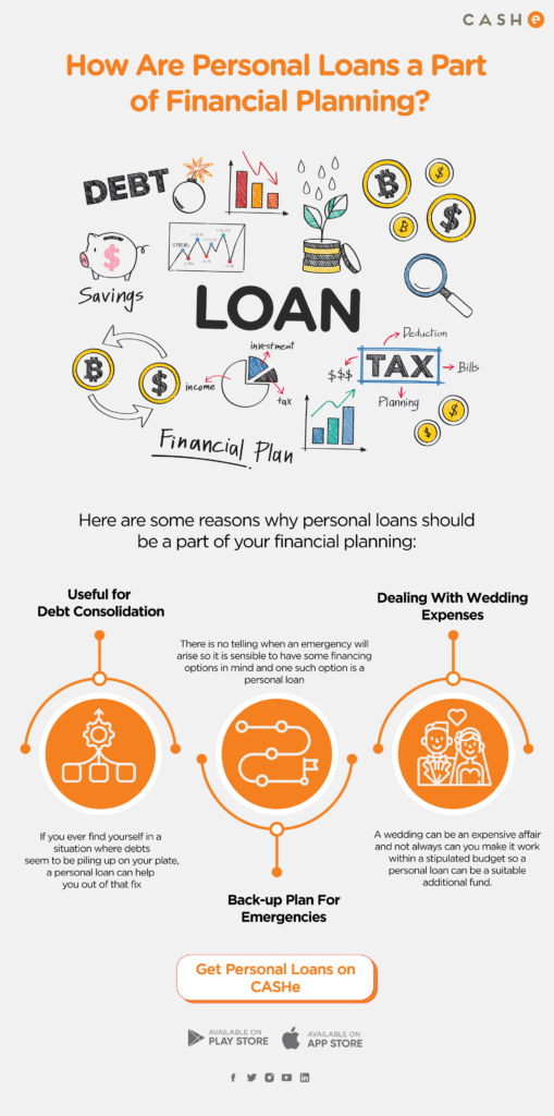 Best Personal Loans for Bad Credit